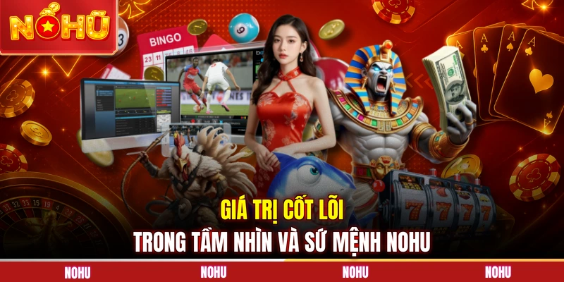 Giá trị cốt lõi trong tầm nhìn và sứ mệnh NOHU 
